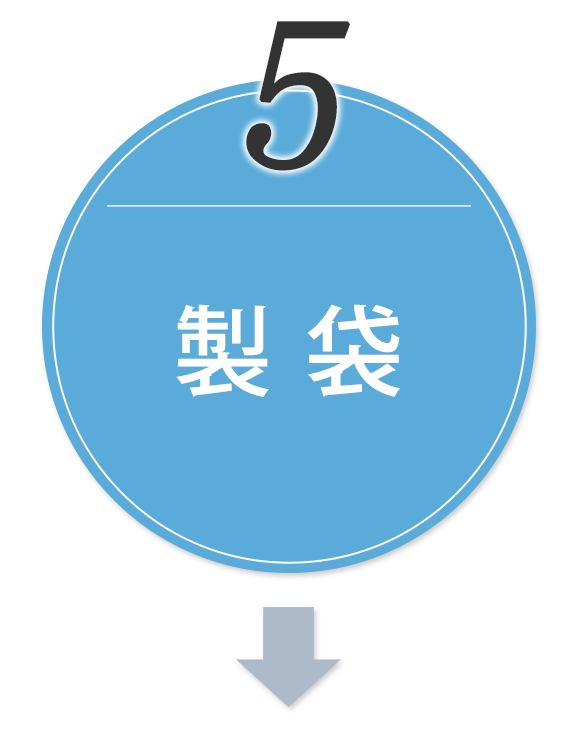 製造ライン | 「袋」と「うちわ」のことなら 丸善工業株式会社