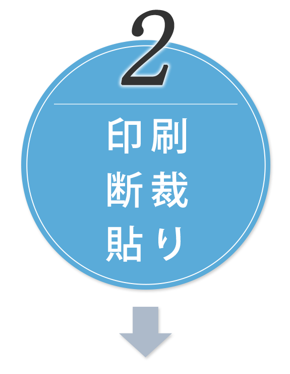 2）印刷　断裁　貼り